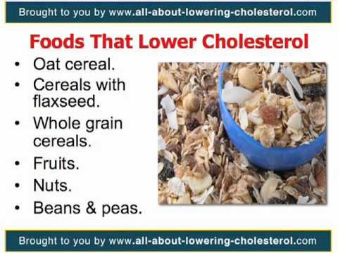 Cholesterol Lowering Foods List - YouTube