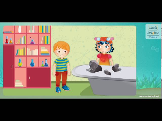 Recursos - 3º Ano de escolaridade