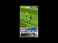 Fifa Soccer Score Hero Android GamePlay @ Games Zone - Fifa 2018 - Fifa WorldCup 2018 - Android Game