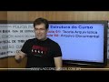 Curso online de Arquivologia 2013 - Super Promoção!!
