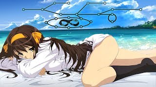 Chronexialogy - How To Watch The Melancholy Of Haruhi Suzumiya's Timeline