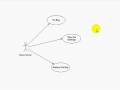 Use-case levels, essential UML Tutorial - Modeling the Real World