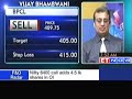 Stocks