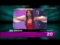 Recap of all the songs from the 2006 Eurovision Song Contest Final klip izle