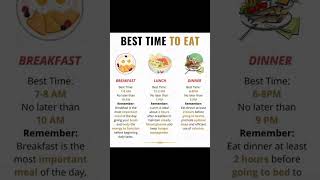 Best Time To Eat