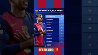 Henüz 17 Yaşında Barcelona Ile 100. Maçına Çıktı