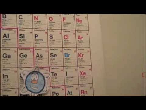 periodic table trends. Trends of the Periodic Table