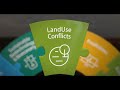 Land Use Conflicts – Competition for the limited resource land