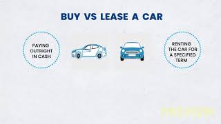 Should you buy or lease your a car🚘