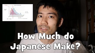 How Much Do Japanese People Make? (Median Income in Japan)