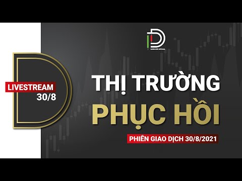 Thị trường phục hồi