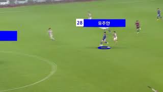 FZfhNaBqAjg Video Image