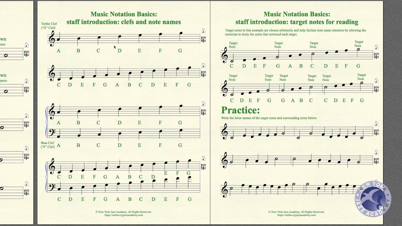 Free Music Writing Software - FORTE Free | Forte Notation