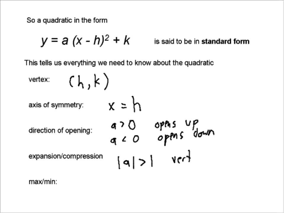 How do you write an equation in function form?   quia