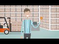 Track Time and Materials in Manufacturing