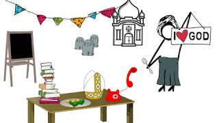 3. The right to manifest (practice) religion or belief