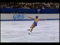 Figure Skating