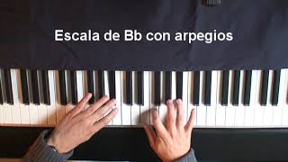 Piano (Escalas)