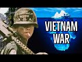 The Vietnam War Iceberg Explained