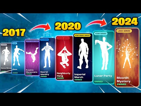 Evolution of Season Dances in Fortnite (Season 1 - Season 29)