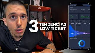 3 Tendências De Low Ticket Para Vender Muito Em 2026