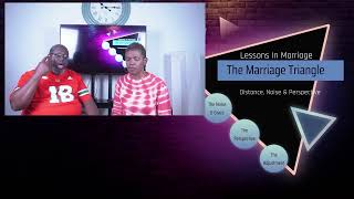 Marriage Refresh TV - Live: The Marriage Triangle