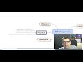 SEO специалист. Как стать сеошником? Будущее SEO/СЕО специалиста от эксперта Александра Некрашевича