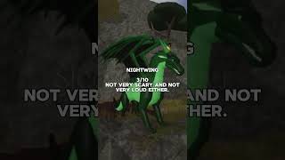 Rating Different Roars In Wings Of Fire