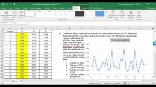 Elaboración de Cartas de Control empleando MS Excel
