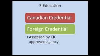 Our Free Iccrc Exam Preparation Course - All About The New Federal Skilled Worker Category