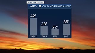 Cold Stretch Ahead