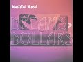 More Dreams Than Dollars Video preview