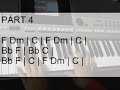keyboard tutorial