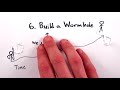 Minutephysics