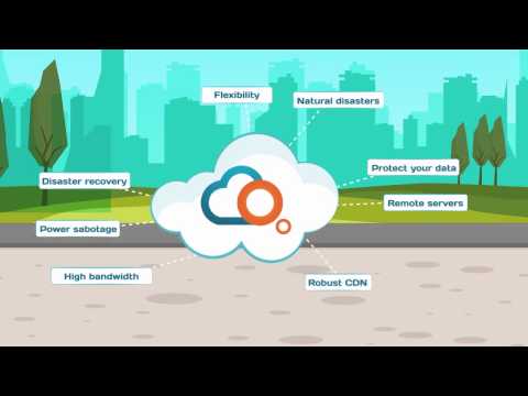 VIDEO : buy cloud server from cloudoye - cloud hosting provider - criticalcriticalbusinessapplications and platforms are too intricate. they need a secured data center environment, a multifaceted software ...