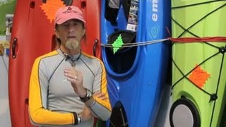 Buying a Kayak for First Time? Know Kayak Types.