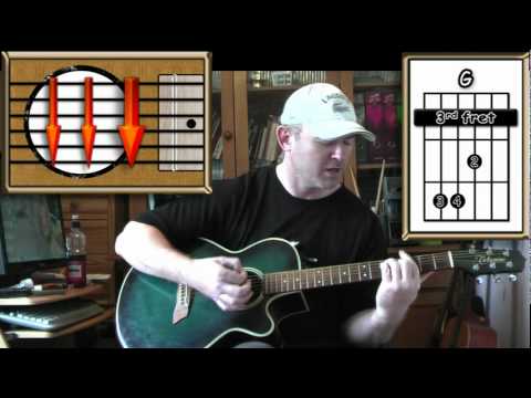acoustic guitar lessons for beginners on youtube
 on An acoustic guitar lesson of my interpretation of the classic U2 song ...