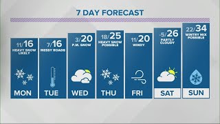 Seans 6Pm Doppler 13 Forecast - Feb. 14, 2021