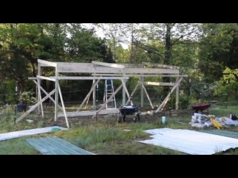 All Videos