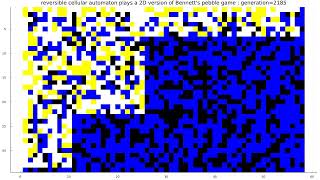 A reversible cellular automaton plays 2 dimensional Bennett's pebble game on a rectangular grid.