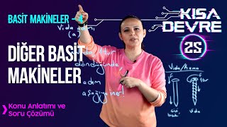 8. Sınıf Fen Bilimleri Basit Makineler - 4: Dişliler, Kasnak | Lightboard’da Der