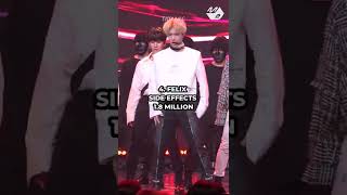 Stray Kids Most Viewed Fancams