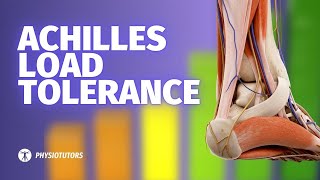 Watch Tolerance Achilles video