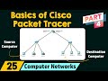 Basics of Cisco Packet Tracer (Part 4) | Router