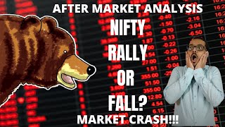 AFTERMARKET ANALYSIS | WHY DID THE STOCK MARKET CRASH? | NIFTY TO RALLY OR FALL? | NIFTYNAYAK