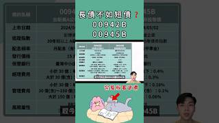 公司債懶人包00942B Vs. 00945B長債真的不如短債嗎