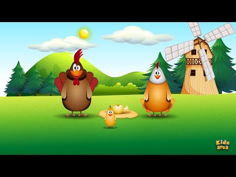 Itsy Bitsy Spider | +More Nursery Rhymes & Kids Songs - CoCoMelon