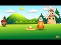 Itsy Bitsy Spider | +More Nursery Rhymes & Kids Songs - CoCoMelon