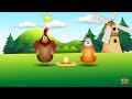Itsy Bitsy Spider | +More Nursery Rhymes & Kids Songs - CoCoMelon