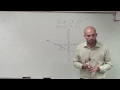 Module B   Finding the slope between two points why does the slope formula work